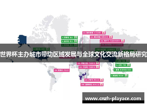 世界杯主办城市带动区域发展与全球文化交流新格局研究 世界杯主办城市带动区域发展与全球文化交流新格局研究