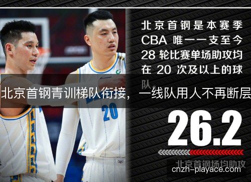 北京首钢青训梯队衔接,一线队用人不再断层 北京首钢青训梯队衔接,一线队用人不再断层